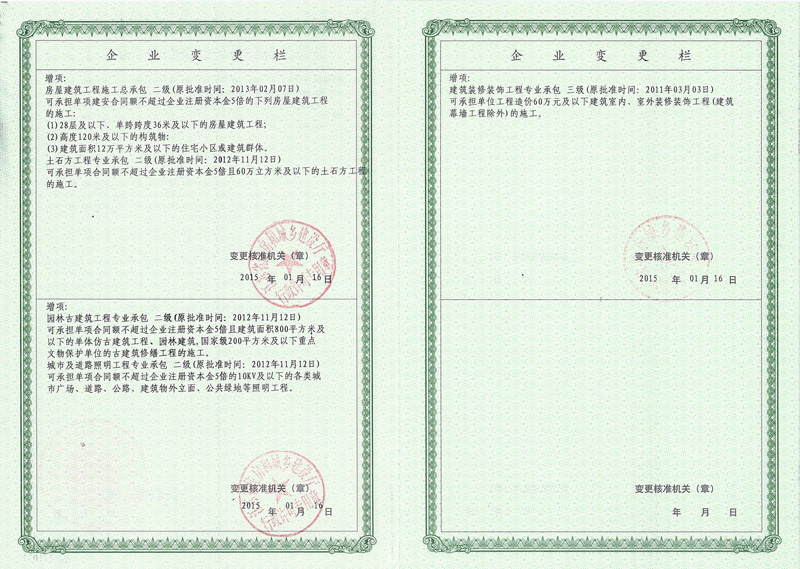 市政資質(zhì)副本2